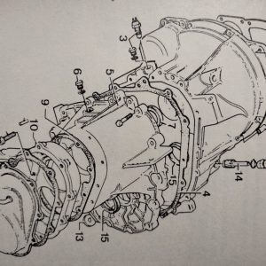 transmission-boite manuelle 4 et 5 vitesses