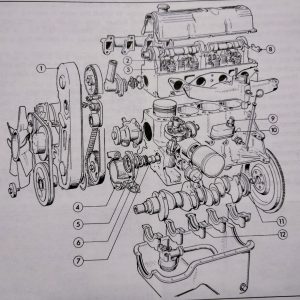 Moteur OHC Pinto