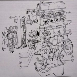 Moteur pinto OHC