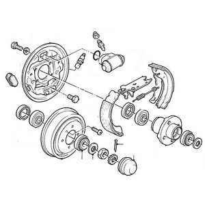 Freinage avant tambours